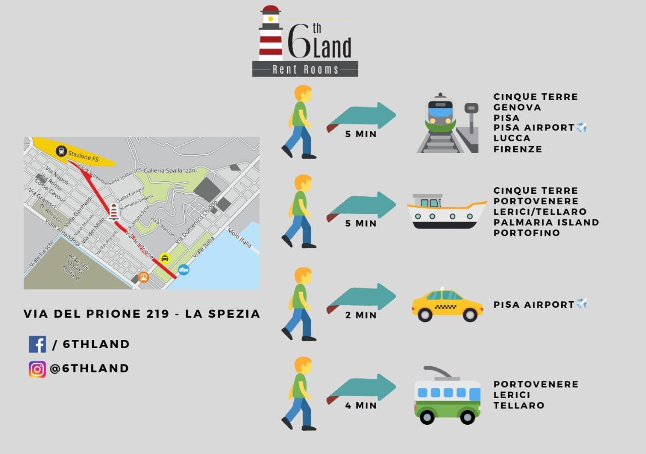 6Th Land - Rent Rooms Affittacamere La Spezia Dış mekan fotoğraf